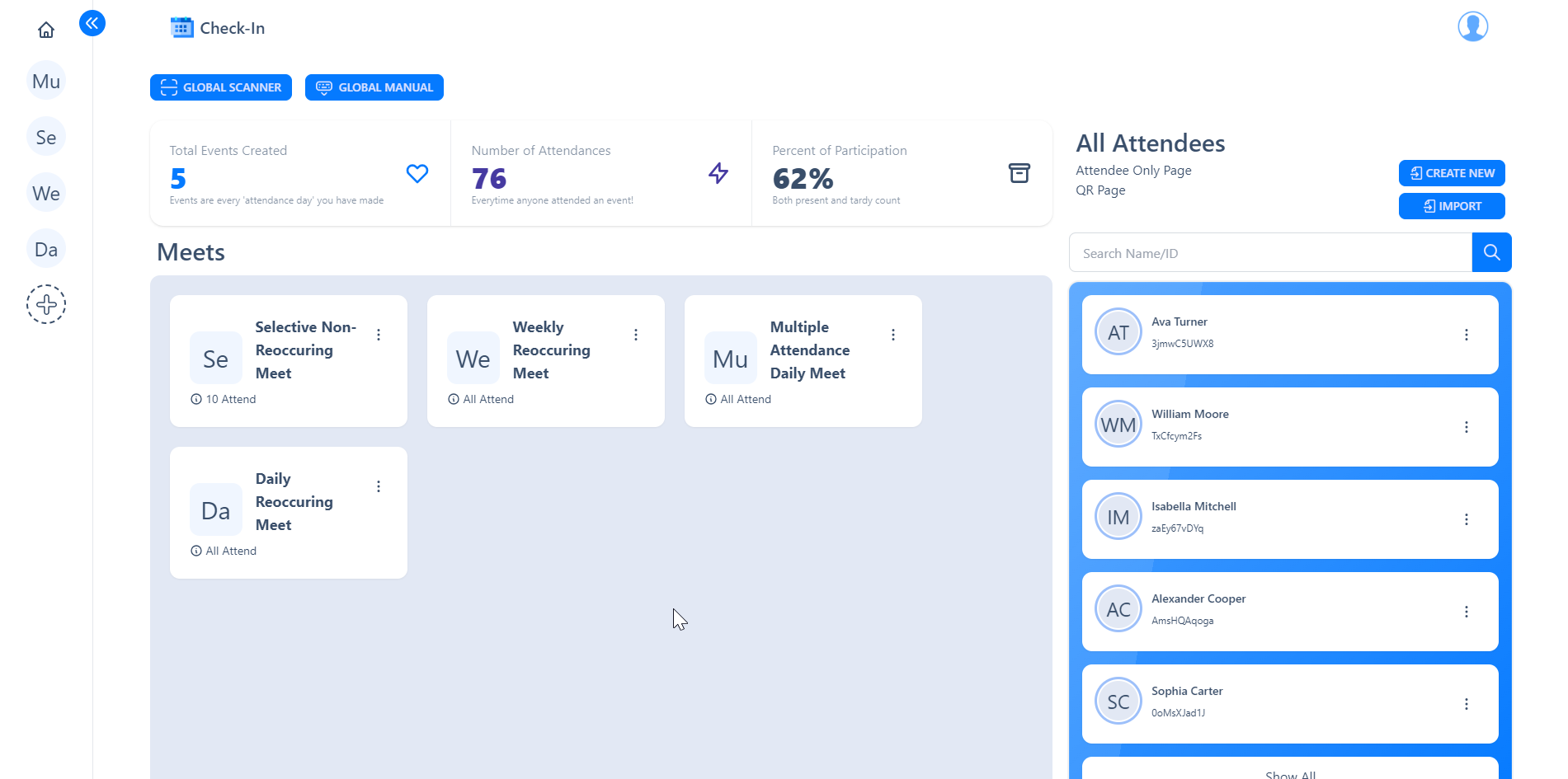 Dashboard